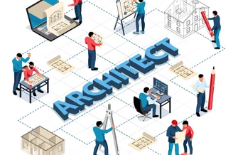 Top 10 Architectural Design Trends in 2025